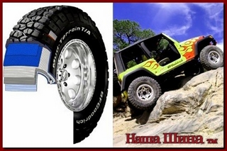 bfgoodrich , bfgoodrich   ,      