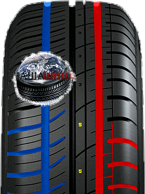 Cordiant Sport 2   (  2)