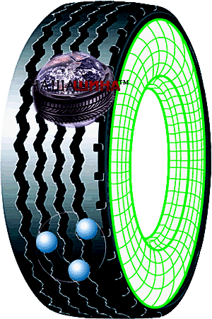 Ellerbrock (Kontur) RZ12 (��������� ������ RZ12)