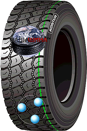 Ellerbrock (Kontur) SSY3 (��������� ������ SSY3)