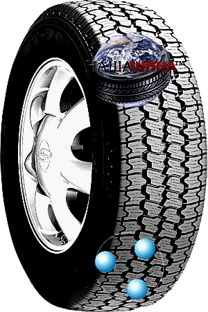 195/60 R15 / 175/65 R14  /