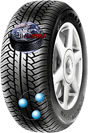 Sportiva G70T ( �������� �70�)